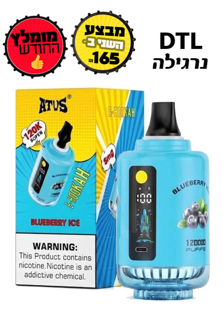 אטוס 120 אלף שאיפות